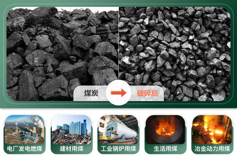 煤炭破碎機產量多少噸？多少錢一臺？