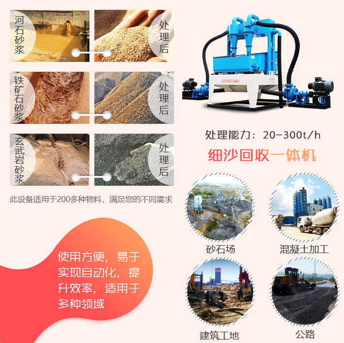 洗沙用什么設備效果好？這款洗沙細沙回收一體機很不錯